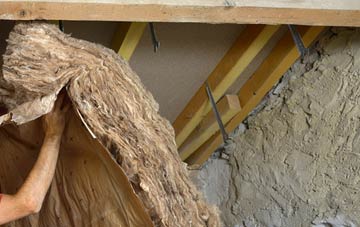 Highgate pitched roof insulation costs